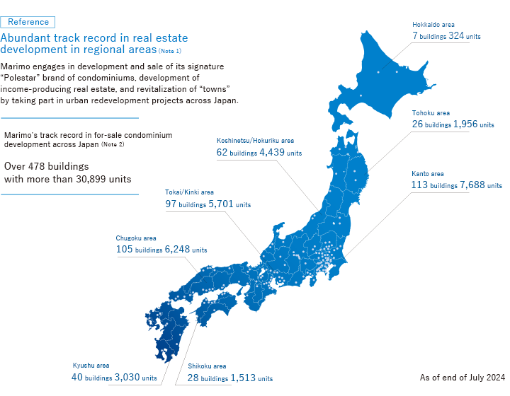 Abundant track record in real estate development in regional areas