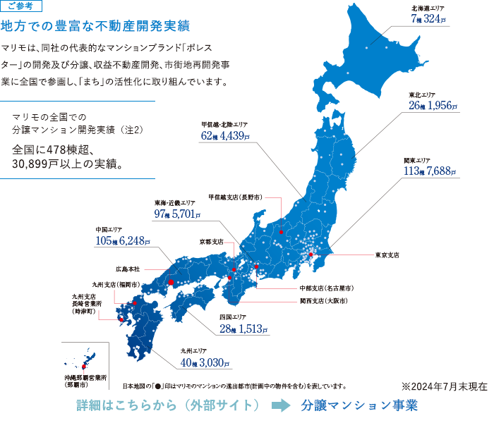 地方での豊富な不動産開発実績