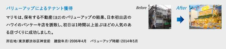 バリューアップによるテナント獲得